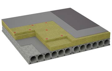 considerations of Small End flat roofing insulation